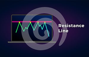 Resistance level line flat icon with laptop and text - chart pattern figure technical analysis. Vector stock cryptocurrency graph