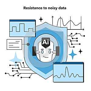 Resistance to noisy data as an artificial neural network benefit. Self-learning