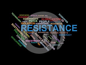 RESISTANCE - word cloud wordcloud - terms from the globalization, economy and policy environment