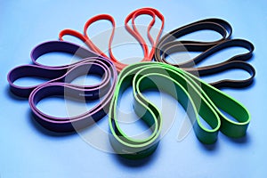 Resistant Bands