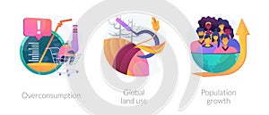 Resource consumption vector concept metaphors