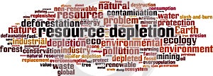 Resource depletion word cloud