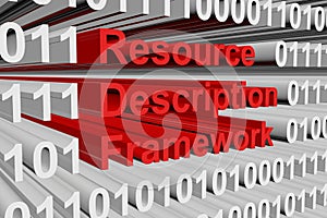 Resource Description Framework