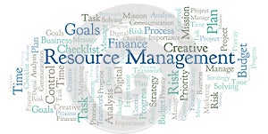 Resource Management word cloud, made with text only.