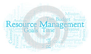 Resource Management word cloud, made with text only.
