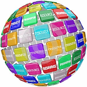Resource Word Tiles Globe Important Information Access Skills Kn