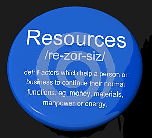 Resources Definition Button Showing Materials Assets And Manpowe