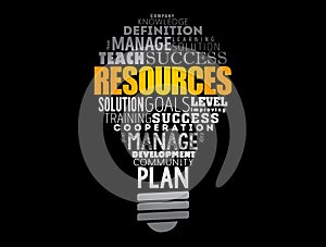 RESOURCES light bulb word cloud collage
