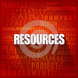 RESOURCES word cloud collage, business concept background