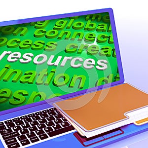 Resources Word Cloud Laptop Shows Assets Human Financial Input