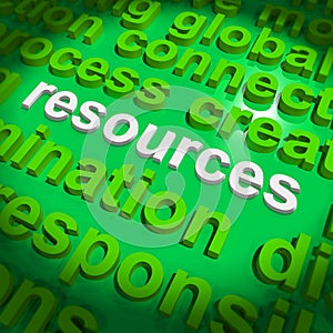 Resources Word Cloud Shows Assets Human Financial Input