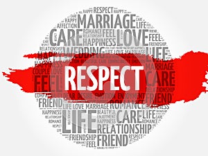 Respect circle word cloud collage