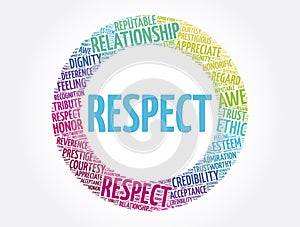Respect circle word cloud collage, concept background