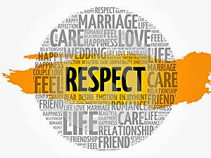 Respect circle word cloud