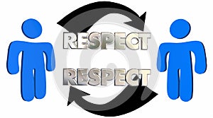 Respect People Arrows Mutual Shared Understanding photo