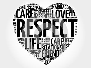 Respect word cloud collage