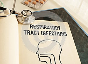 Respiratory tract infections or rhinovirus infections are shown using the text photo
