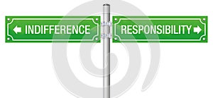Responsibility Indifference Signpost