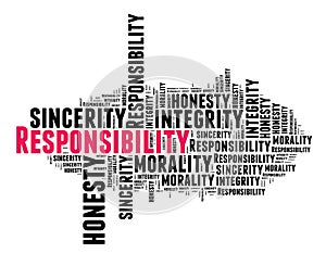 Responsibility in word cloud