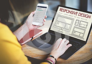 Responsive Design Layout Webpage Template Concept