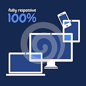 Responsive web design