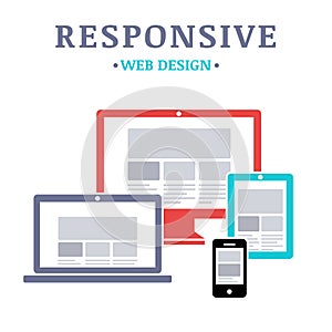 Responsive web design