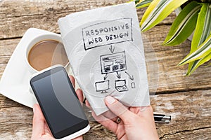 Responsive web design