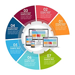 Responsive web design circle infographic