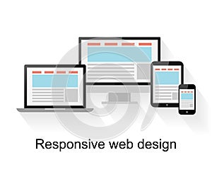 Responsive web design on computer, tablet PC, notebook and smart phone