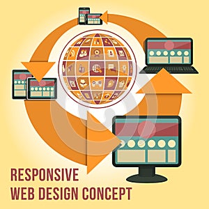 Responsive Web Design Concept