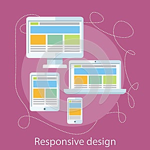 Responsive web design concept