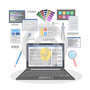 Responsive web design concept and website development