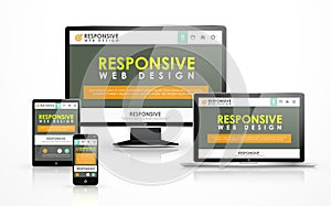 Responsive web design in different devices