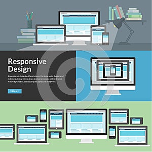 Responsive web design for different devices