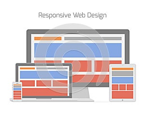 Responsive web design in different electronic