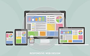 Responsive web design flat vector, web design technology, including laptop, desktop, tablet, mobile phone and smart watch