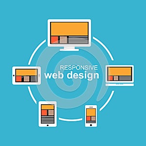 Responsive web design illustration. Flat design. Banner illustration.