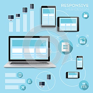 Responsive web-design infographics