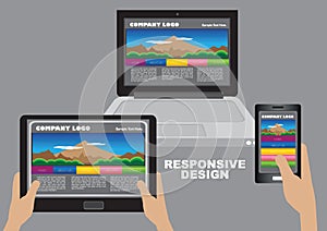 Responsive web design Layout Design