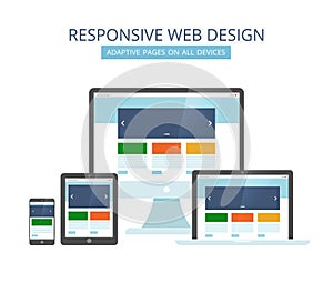 Responsive web design. Minimalist pages layout template adaptive for all devices computer tablet laptop and smartphone