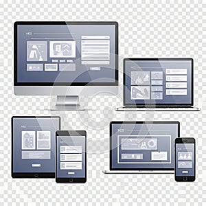 Responsive web design on multiple devices