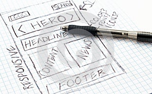 Responsive Web Design Sketch photo