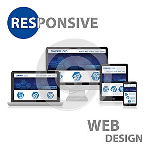 Responsive Web Design on Various Device