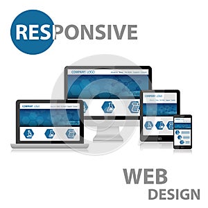 Responsive Web Design on Various Device