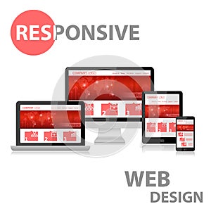 Responsive Web Design on Various Device