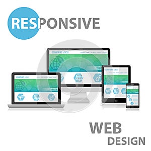 Responsive Web Design on Various Device