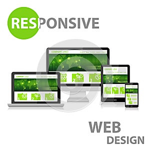 Responsive Web Design on Various Device