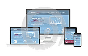 Responsive web desing on different devices.