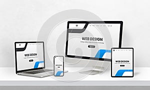 Responsive web page promotion on devices with different display sizes
