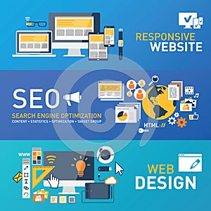 Responsive webdesign